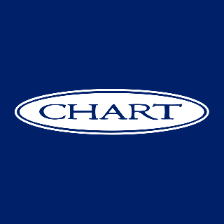 Chart Industries Inc